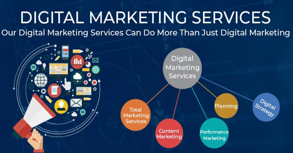 Digital marketing services overview diagram